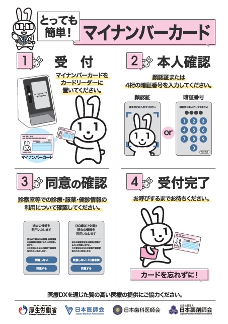 オンライン資格確認に関する周知ポスター